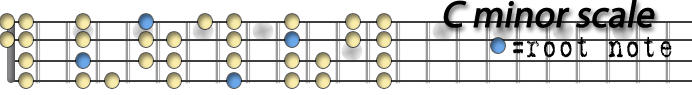 C minor samo copy.png